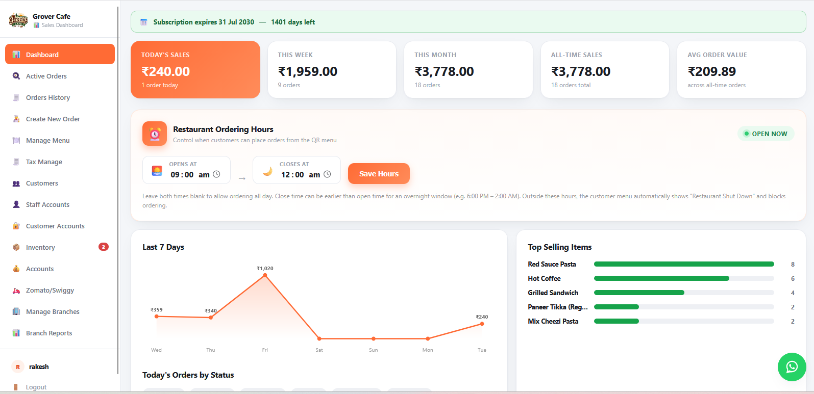 Sales Dashboard screen